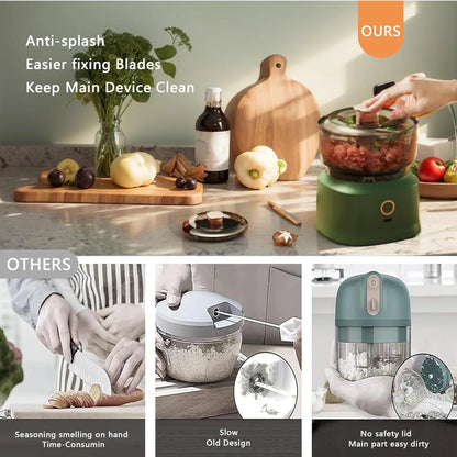 USB Rechargeable Electric Garlic Chopper — Mini Food Processor and Vegetable Mincer
