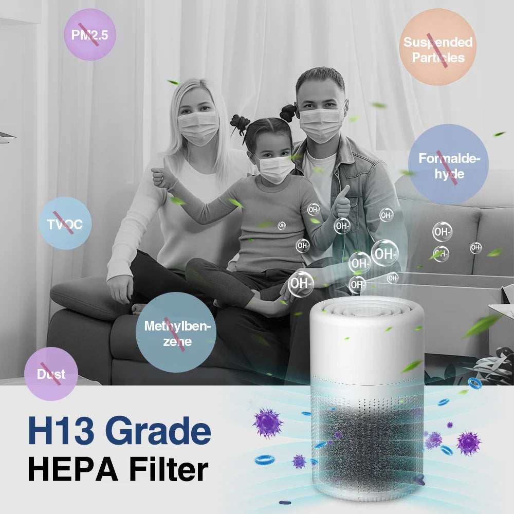 Mini Desktop Air Purifier with HEPA Filter — USB Powered Home and Office Air Cleaner and Deodorizer