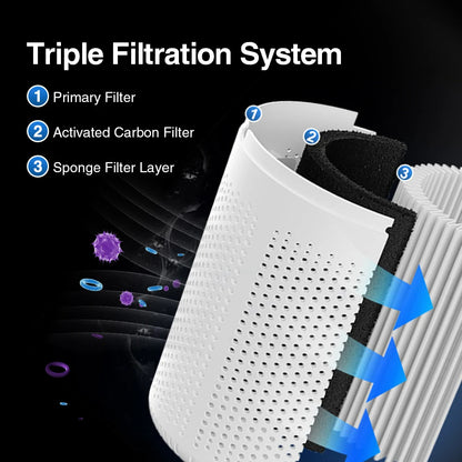 Mini Desktop Air Purifier with HEPA Filter — USB Powered Home and Office Air Cleaner and Deodorizer