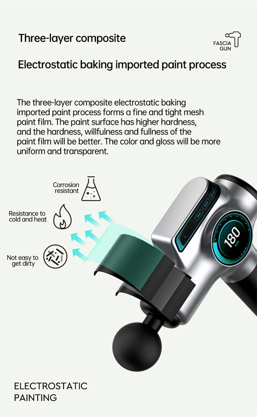 Professional Percussion Muscle Massage Gun — Deep Tissue Massager for Back, Neck and Body Recovery