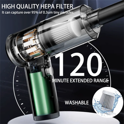 Handheld Cordless Car Vacuum — 15000PA Portable Multi-Nozzle Vacuum for Car, Home and Pet Hair