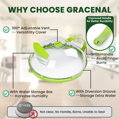 Microwave Splatter Cover with Steam Vents — 10-Inch Clear Lid with Handle