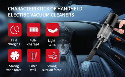 Handheld Cordless Car Vacuum — 15000PA Portable Multi-Nozzle Vacuum for Car, Home and Pet Hair