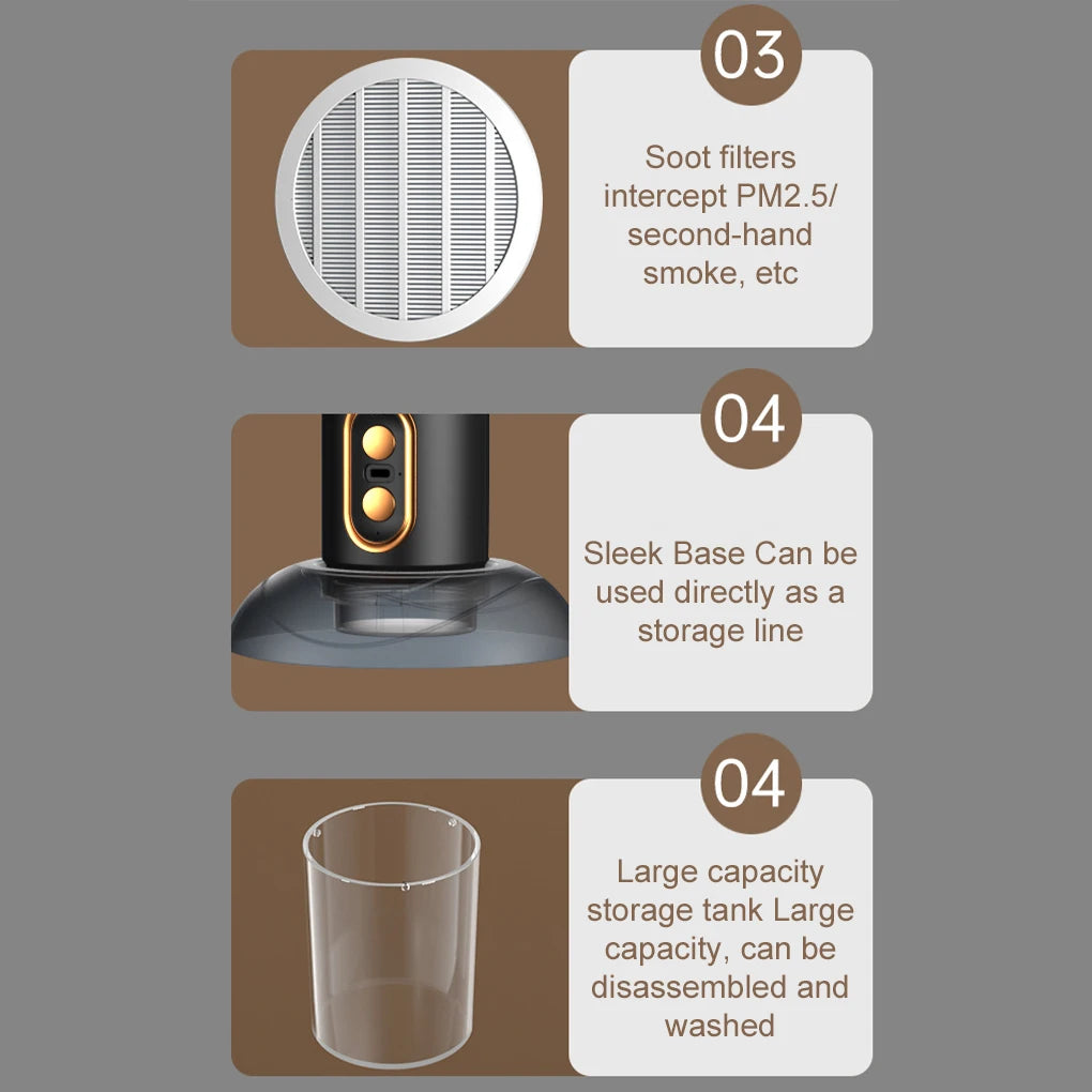 Portable Desktop Range Hood — USB Rechargeable Kitchen Exhaust Fan for Apartments, Dorms and RVs