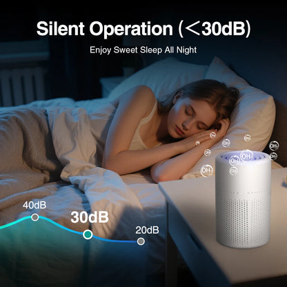 Mini Desktop Air Purifier with HEPA Filter — USB Powered Home and Office Air Cleaner and Deodorizer
