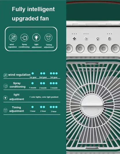 3-in-1 Personal Air Cooler with Fan, Humidifier and LED Night Light — Portable Desktop Cooler