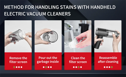 Handheld Cordless Car Vacuum — 15000PA Portable Multi-Nozzle Vacuum for Car, Home and Pet Hair