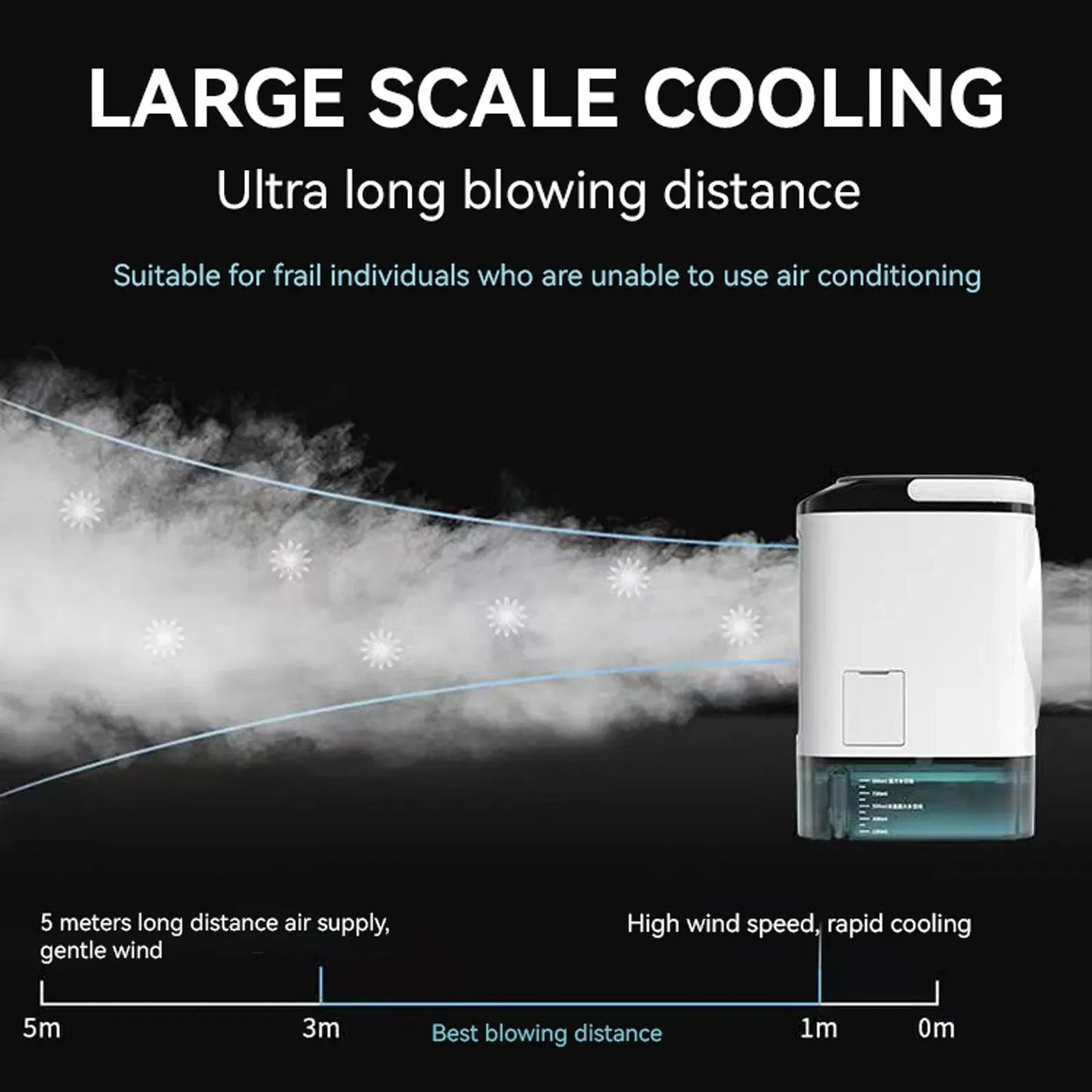 Portable Mini Evaporative Air Cooler with 900ml Water Tank — 3-Speed Desktop Personal Cooler