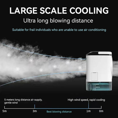 Portable Mini Evaporative Air Cooler with 900ml Water Tank — 3-Speed Desktop Personal Cooler