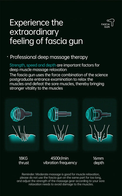 Professional Percussion Muscle Massage Gun — Deep Tissue Massager for Back, Neck and Body Recovery