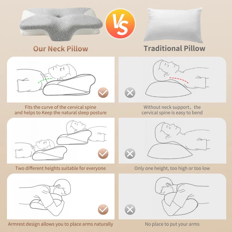 Ergonomic Memory Foam Neck Support Pillow — Ice Silk Cooling Cover for Better Sleep