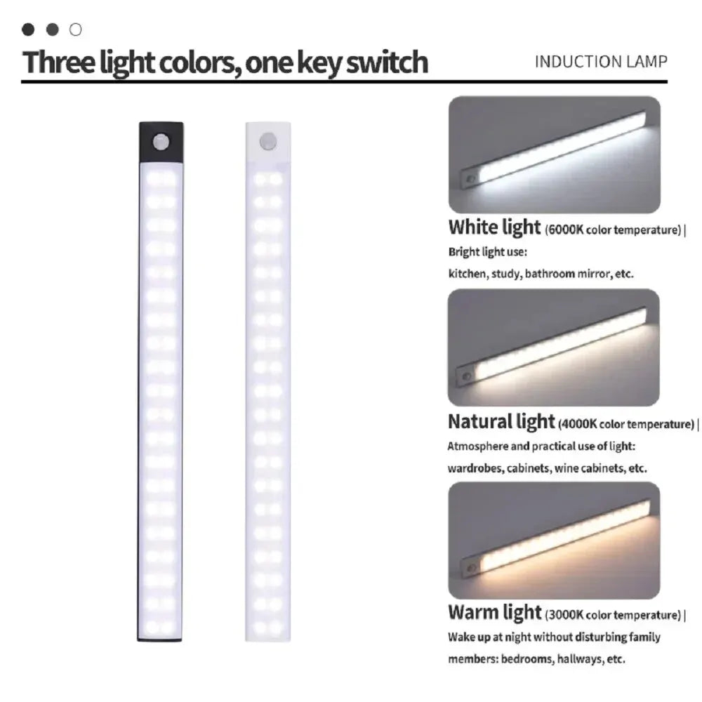 Under Cabinet Motion Sensor LED Light — USB Rechargeable Kitchen and Closet Lighting