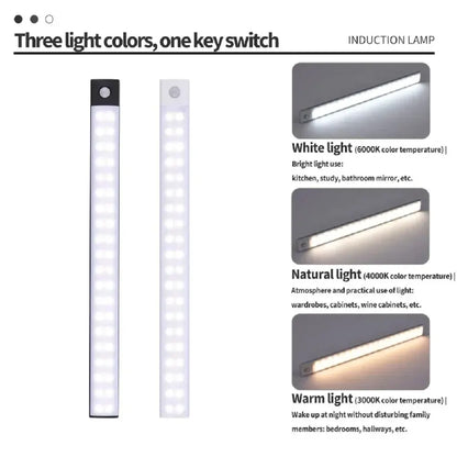 Under Cabinet Motion Sensor LED Light — USB Rechargeable Kitchen and Closet Lighting