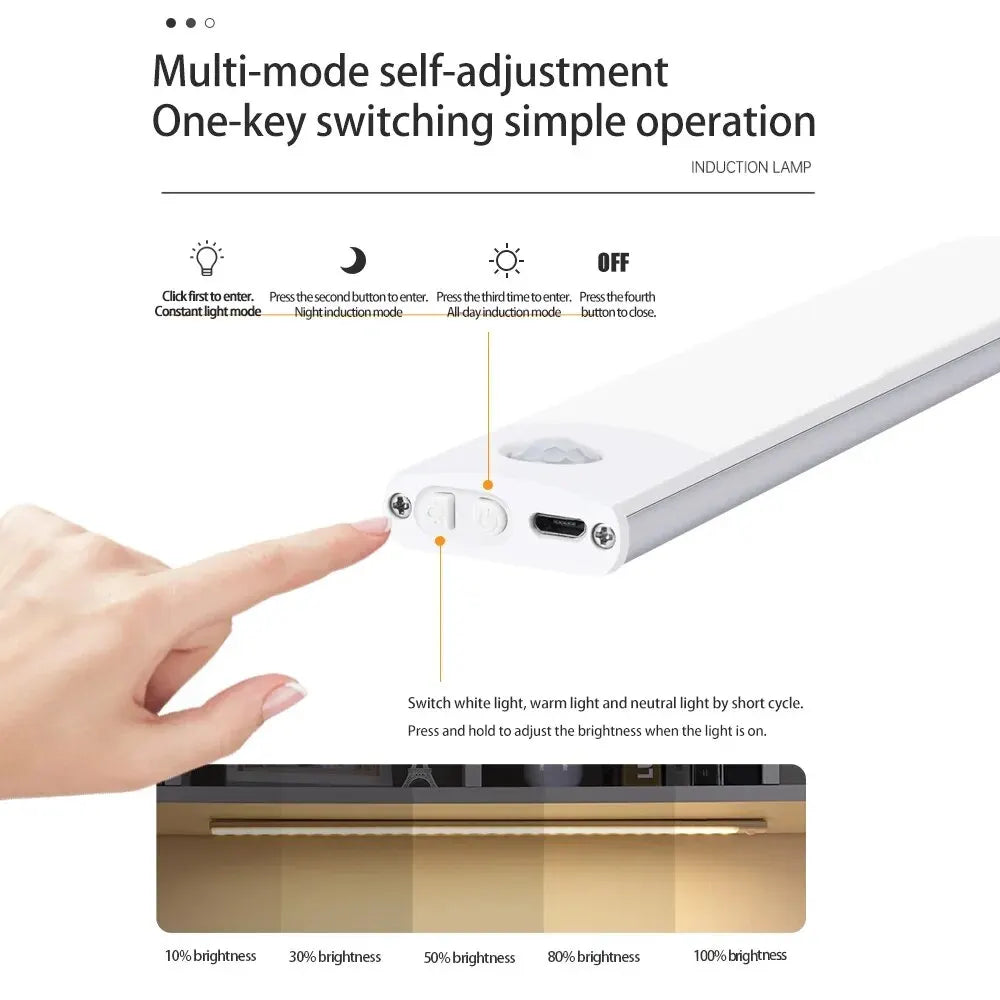 Under Cabinet Motion Sensor LED Light — USB Rechargeable Kitchen and Closet Lighting